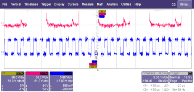 Funktionstest end of line